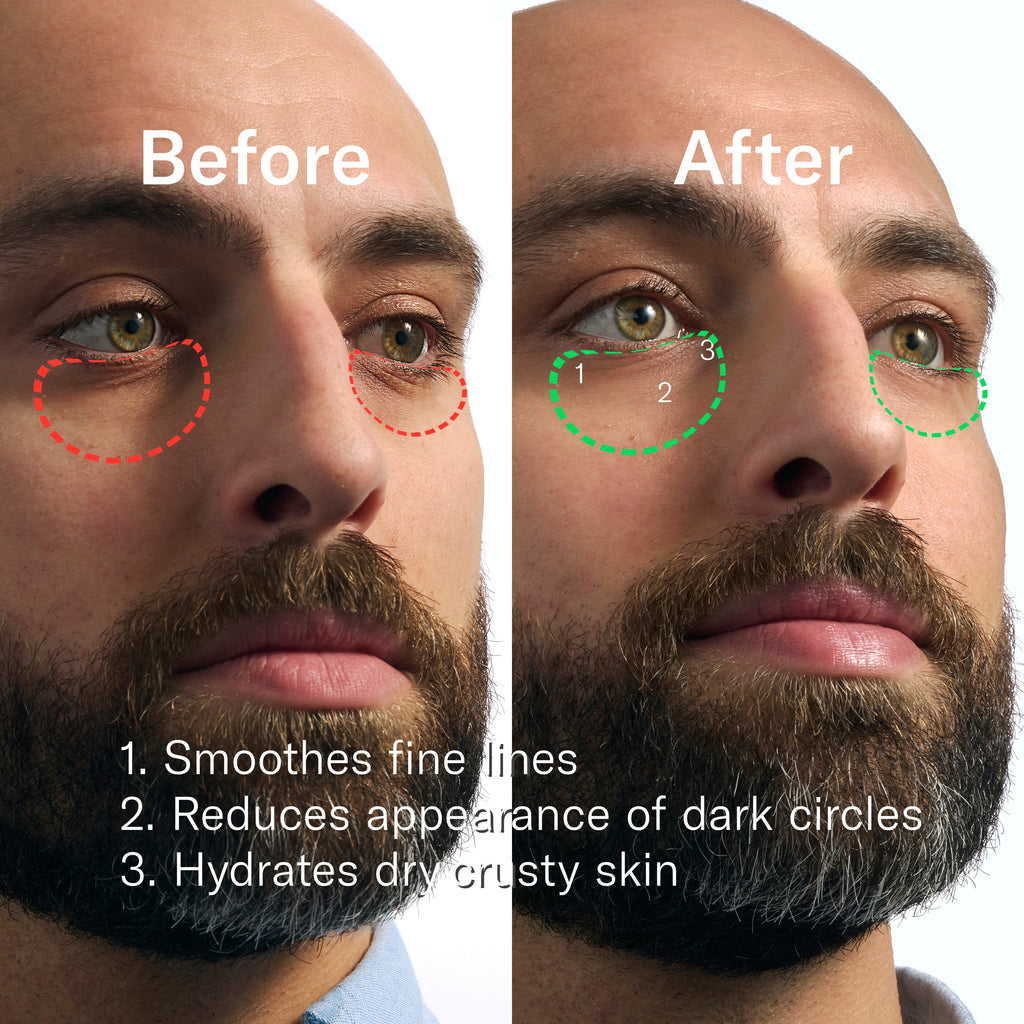 Rapid Restore Eye Patches - 6 pack - Shave Daily Go