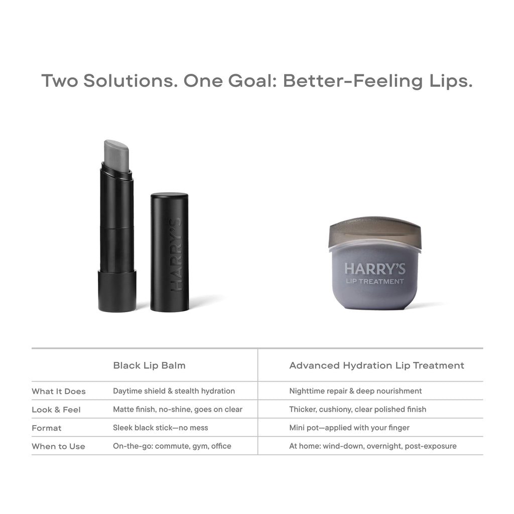 Harry’s Black Lip Balm - Simple Daily Shave
